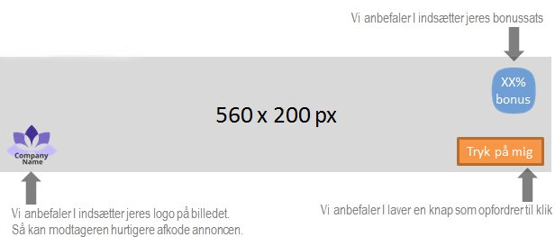Breaker opbygning af annoncen