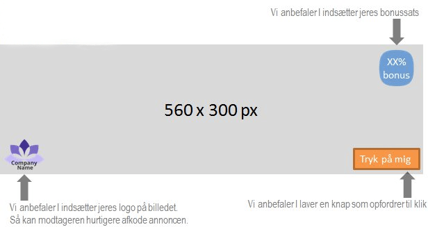 Topbanner opbygning af annonce