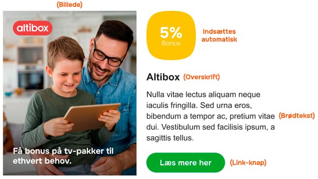 Alm-indrykning-eksempel.jpg